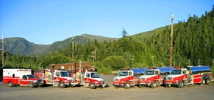 Ketchikan Fleet